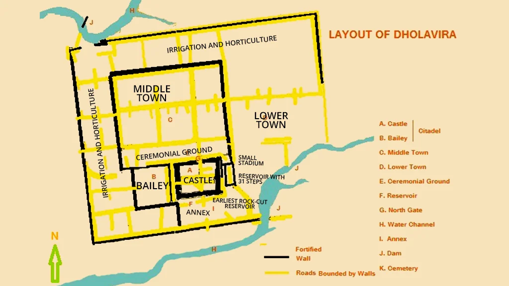 Layout of the city