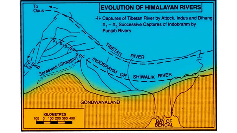 Evolution of the Himalayan rivers 