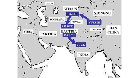 Migration of the Kushanas from China 
