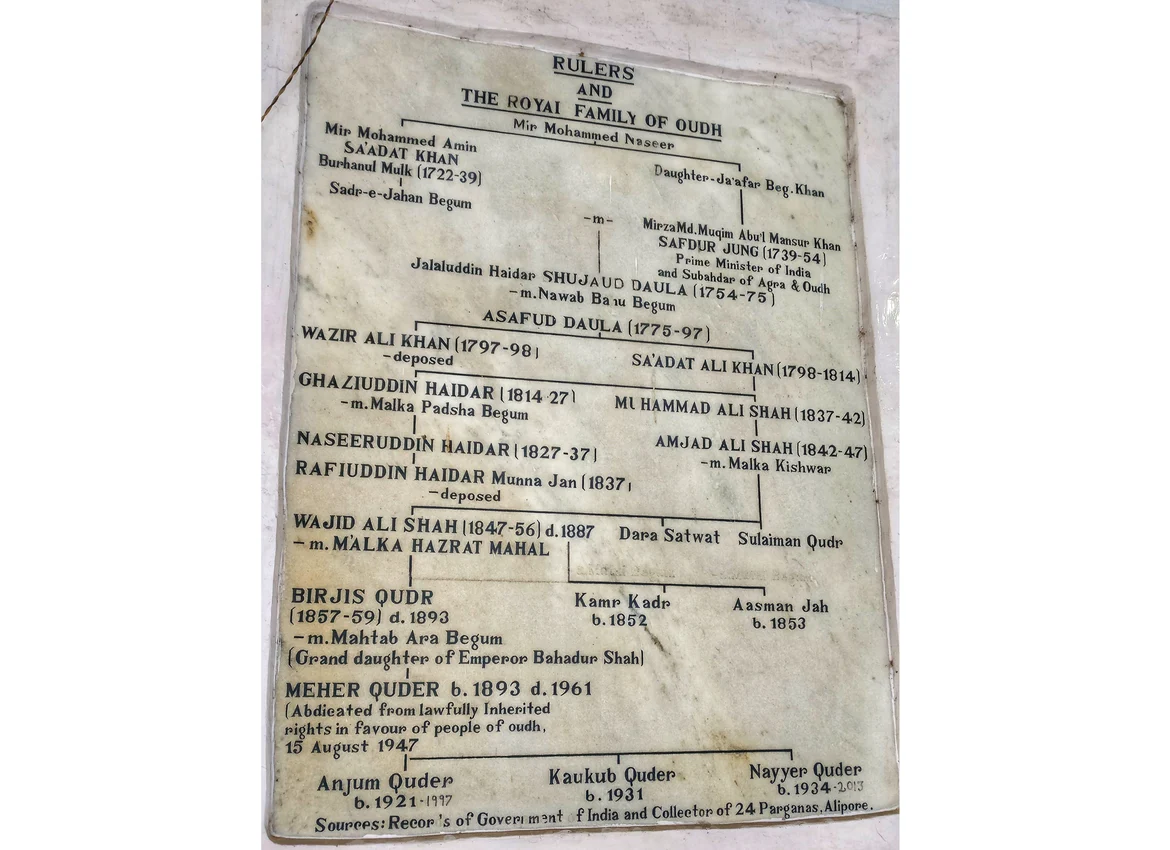 The family tree of Awadh’s royal family