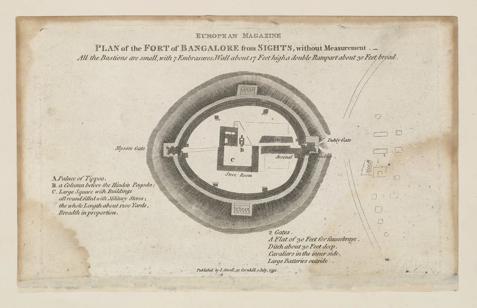 Plan of the Bengaluru Fort