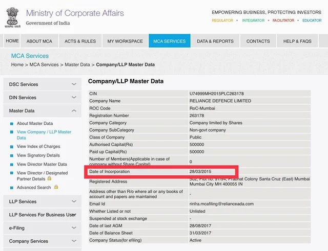 Anil Ambani floated Reliance Defence 12 days before Modi announced Rafale deal
