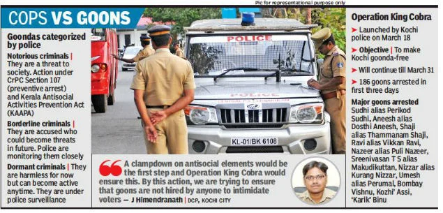 ‘ഒരു ഗുണ്ടയ്ക്ക് ഒരു പൊലീസ്’; ക്രിമിനലുകളെ വാഴ്ത്തിപ്പാടുന്ന സോഷ്യല് മീഡിയ പേജുകളും നോട്ടമിട്ട് പൊലീസ്; ഫോളോവേഴ്സും നിരീക്ഷണത്തില്