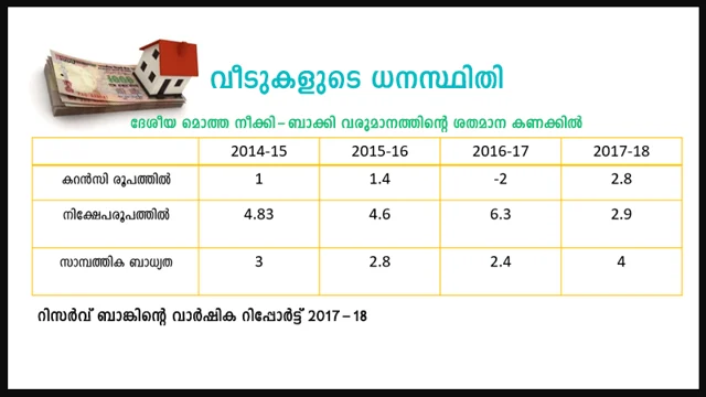 വരിയില് നിന്ന് തളര്ന്നവരുടെ ചോദ്യങ്ങള്ക്ക് മറുപടി വേണം; മോഡീ ഓഡിറ്റ് 03
