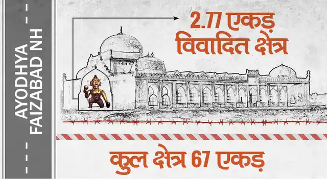 (ग्राफिक्स: राहुल गुप्ता)