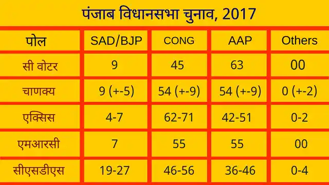 (फोटो: तरुण अग्रवाल\क्विंट हिंदी)