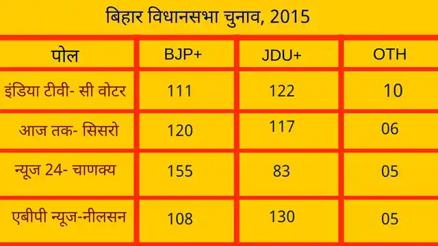 (फोटो: तरुण अग्रवाल\क्विंट हिंदी)