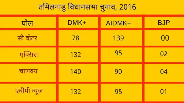 (फोटो: तरुण अग्रवाल\क्विंट हिंदी)