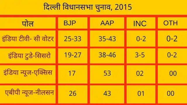 (फोटो: तरुण अग्रवाल\क्विंट हिंदी)
