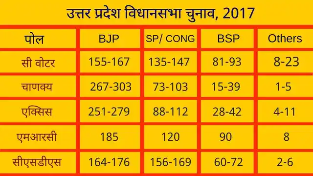 (फोटो: तरुण अग्रवाल\क्विंट हिंदी)