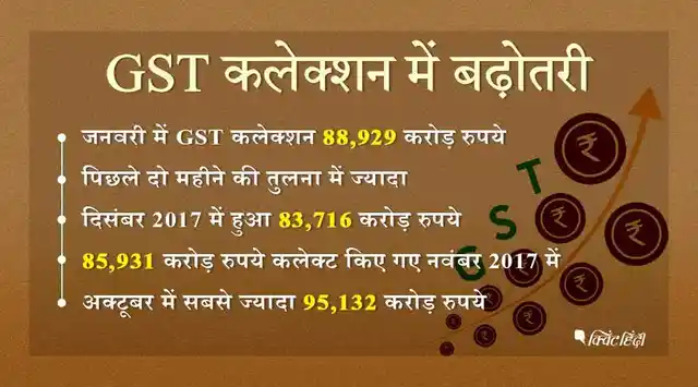 (इंफोग्राफः श्रुति माथुर/क्विंट हिंदी)