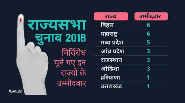 (इंफोग्राफ: राहुल गुप्ता/क्विंटहिंदी ) <br>