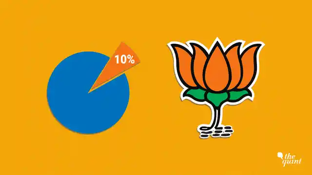 दोनों सदनों में तीखी बहस के बाद पास हुई 10 फीसदी सवर्ण आरक्षण बिल