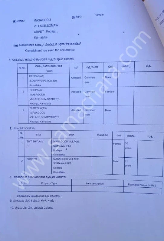 ‘ಹಣ ಕಿತ್ತು, ಬಟ್ಟೆ ಬಿಚ್ಚಿಸಿ, ಜಾತಿ ನಿಂದಿಸಿದರು’: ಕರವೇ ಮುಖಂಡರ ವಿರುದ್ಧ ಎಫ್ಐಆರ್