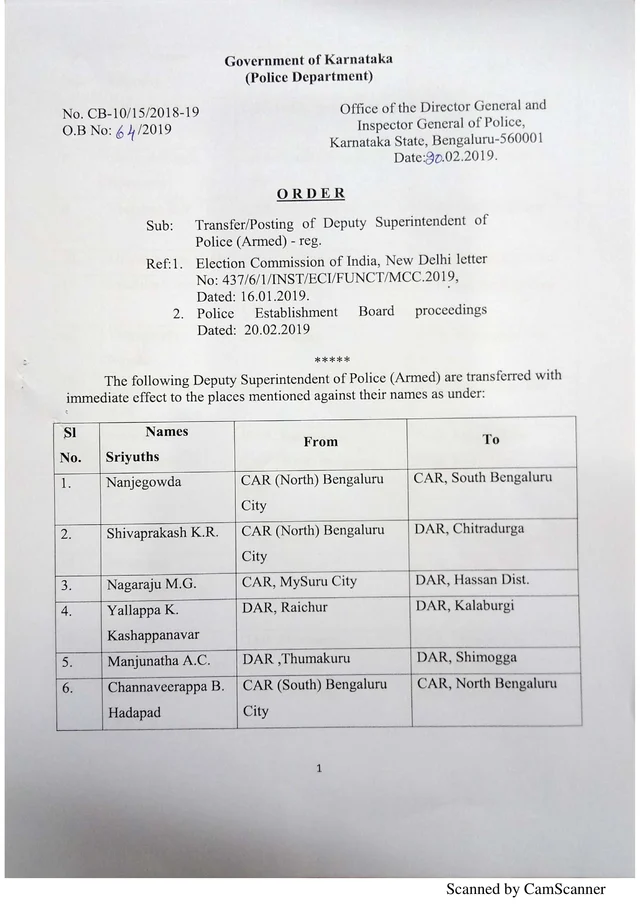 ಚುನಾವಣೆಗೂ ಮುನ್ನಾ ‘ಪೊಲೀಸ್ ಸರ್ಜರಿ’; 31 ಐಪಿಎಸ್, 26 ಡಿವೈಎಸ್ಪಿ, 93 ಪಿಐ ವರ್ಗಾವಣೆ