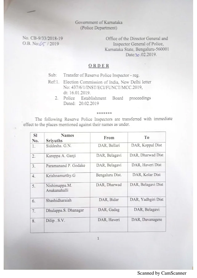 ಚುನಾವಣೆಗೂ ಮುನ್ನಾ ‘ಪೊಲೀಸ್ ಸರ್ಜರಿ’; 31 ಐಪಿಎಸ್, 26 ಡಿವೈಎಸ್ಪಿ, 93 ಪಿಐ ವರ್ಗಾವಣೆ