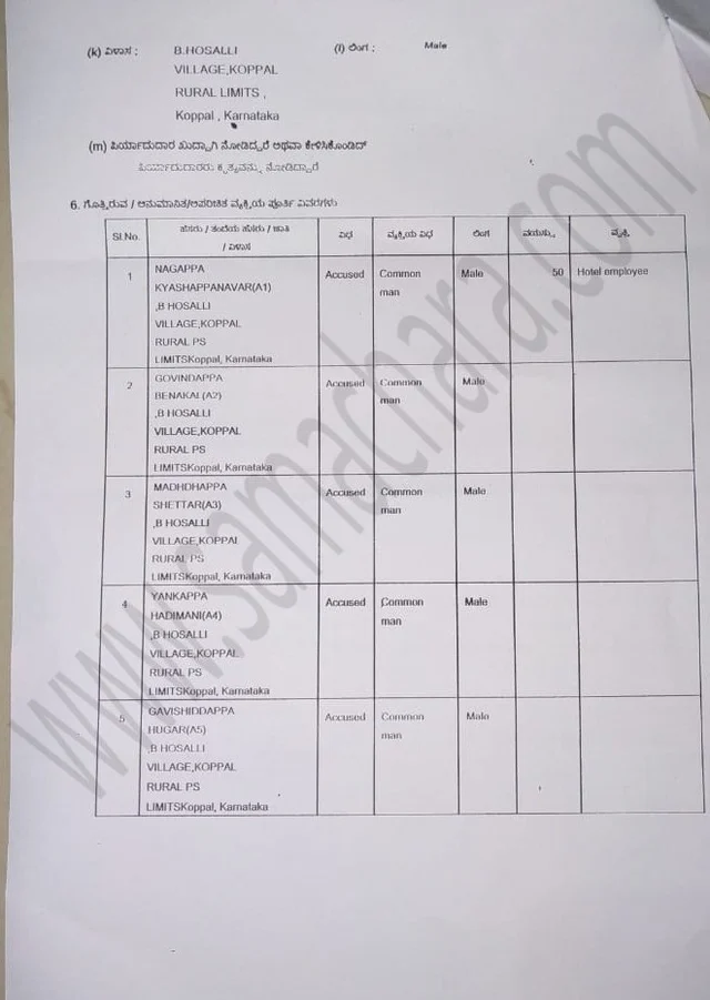 ಬಂಡಿ ಹೊಸೂರಿಗೆ ಕೊಪ್ಪಳ ಡಿಸಿ ಭೇಟಿ; 10 ಜನರ ವಿರುದ್ಧ FIR, ಊರುಬಿಟ್ಟ ಆರೋಪಿಗಳು