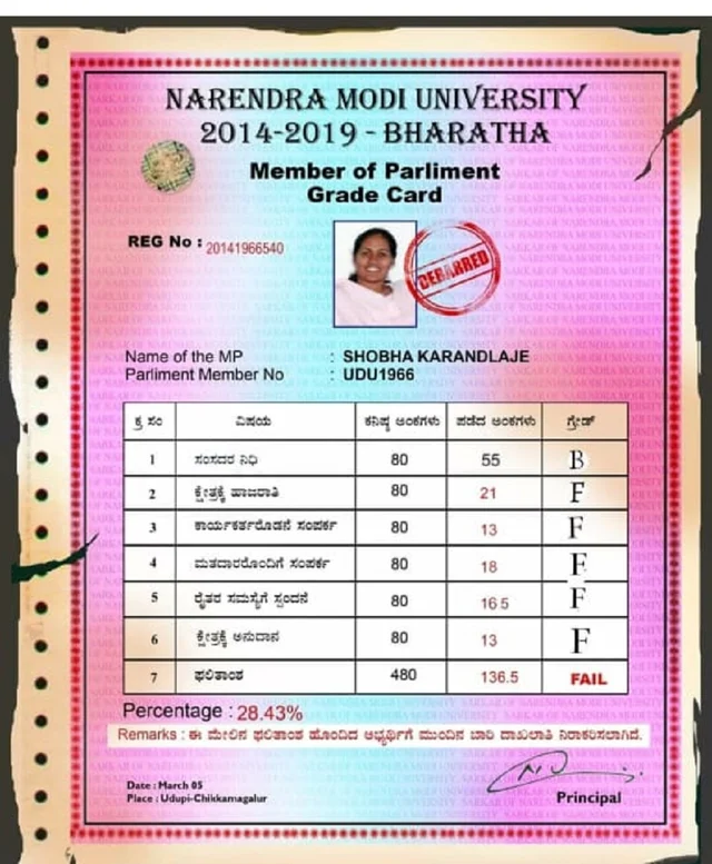 ಒಂದು ನಕಲಿ ಅಂಕಪಟ್ಟಿಯ ಮೂಲಕ ಹೊರಬಿದ್ದ ಅಸಲಿ ಅಳಲು. 
