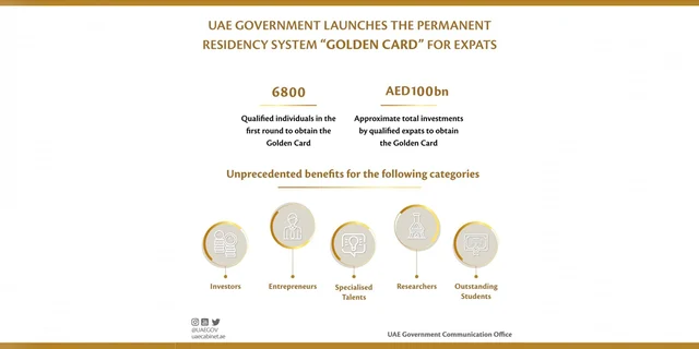H.H. Sheikh Mohammed announces ‘Golden Card’ for investors