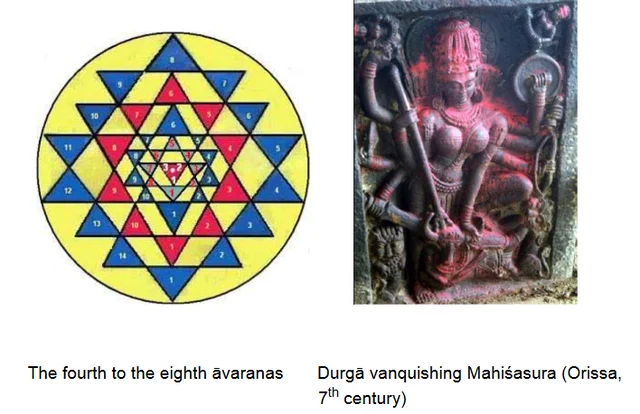 The Great
Goddess Lalita And The Sri Chakra