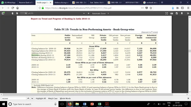 Fact Check: Maheshwer Peri Is Wrong About The Economy