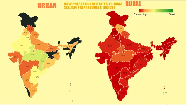 Source: Economic Survey (2015-16) 