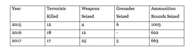 Sikh Militancy 2.0: Khalistan Movement On The Rise Again