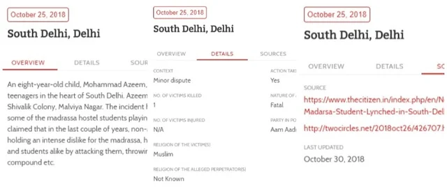 Ground Report: How Indiaspend Twisted Facts To List Fight Between Muslims As ‘Communal Clashes’ For Hate Database