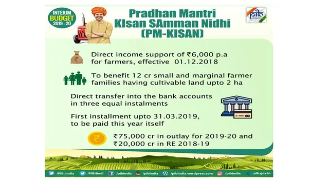 Provisions For Direct Income To Small Farmers In Interim Budget Could Be A Game Changer
