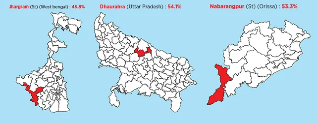 The Integrity Of Politics: Does Gerrymandering Exist In India?
