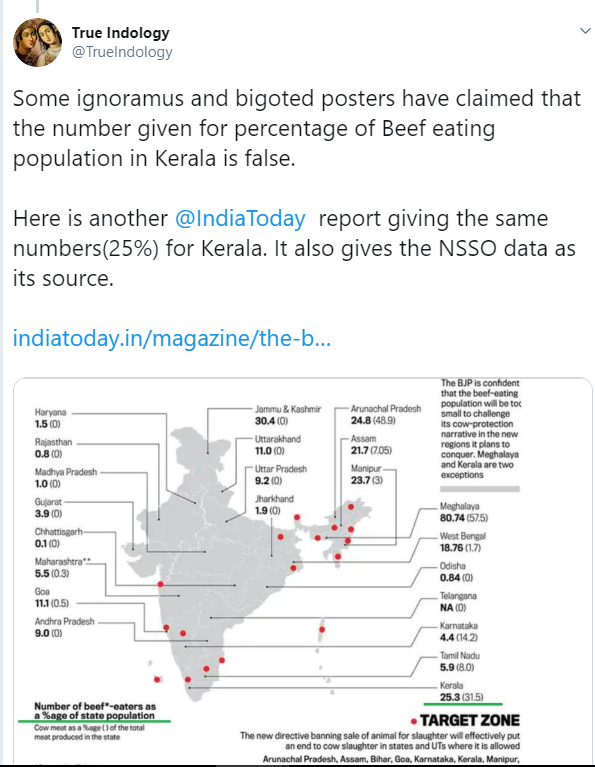 This Is True Indology Here, And This Is What I Have To Say