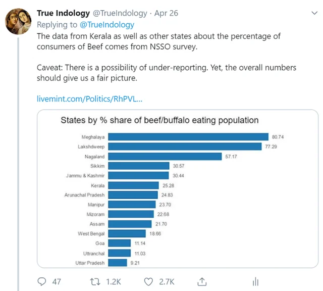 This Is True Indology Here, And This Is What I Have To Say