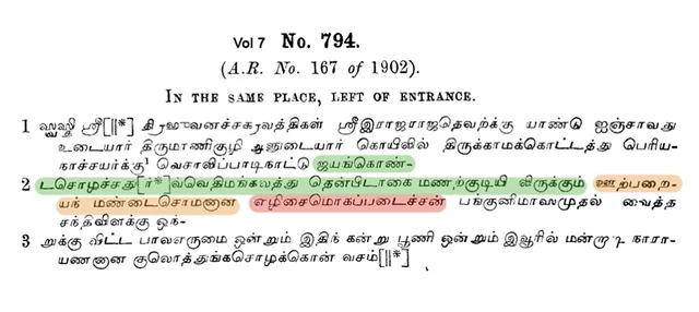 The Marginalised Flourished During Chola Reign: Why Pa Ranjith Must Read History