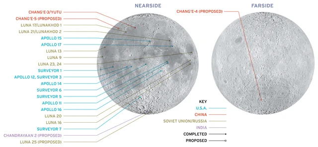 Lunar landing sites (<a href="http://www.planetary.org/multimedia/space-images/">The Bruce Murray Space Image Library</a>)