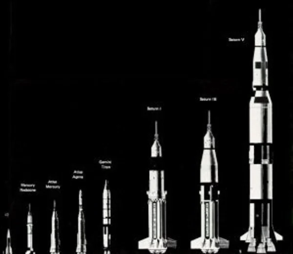 The dynamics of a rocket are certainly rocket science!