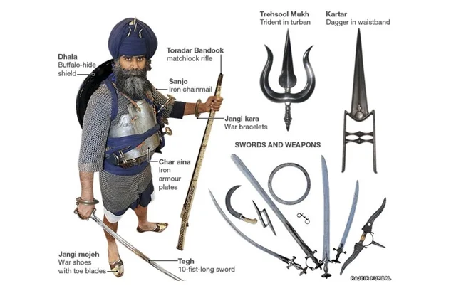 Nidar Singh Nihang, a British scholar, martial artist and grandmaster (Gurdev) of the ancient Indian martial art of Shastar Vidya in full warrior outfit (Source: Instagram)