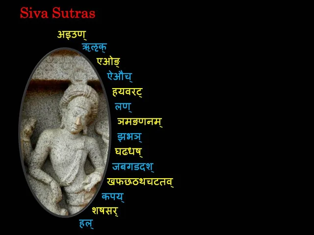 The Siva Sutras form an algebraic notation.