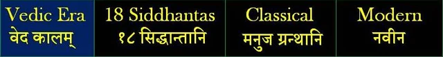 How The Vedas Influenced Indian Astronomy Through The Ages