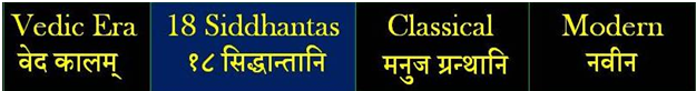 Eras of Indian Astronomy and Mathematics