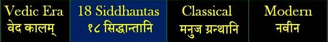 The Workings Of The Eclipses, Explained By Varahamihira, The Polymath