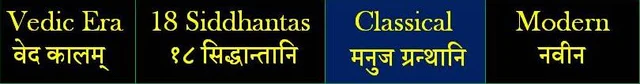 Maligned, Misunderstood, But Brilliantly Mathematical — That’s Why You Must Study Brahmagupta