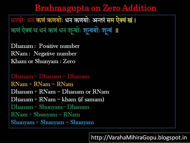 Maligned, Misunderstood, But Brilliantly Mathematical — That’s Why You Must Study Brahmagupta