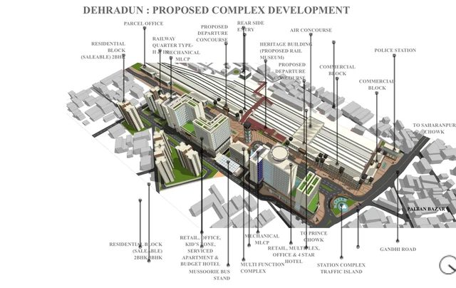 Proposed Complex Development for the Dehradun Railway Station