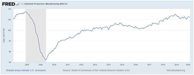A Gold Bull Run Is Coming And No, It Will Not Be Due To Coronavirus