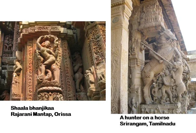 Chitraardham