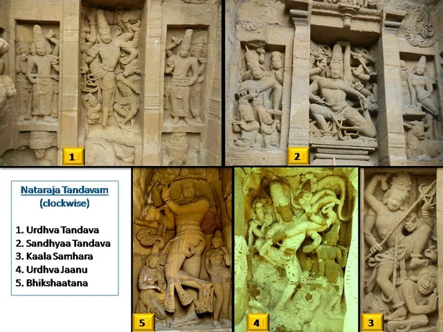 Seven Thousand Wonders Of India Part III - Rajasimha Pallaveshvaram