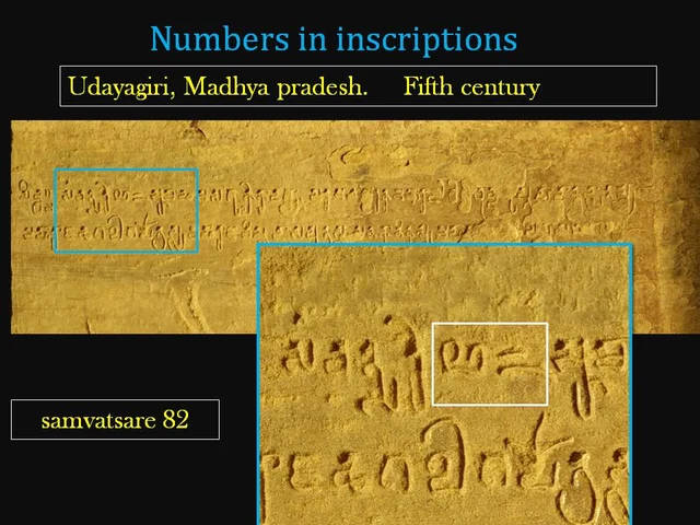 Udayagiri number