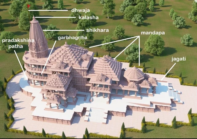 Nagara Architecture Of Ayodhya's Magnificent Ram Mandir Explained With Pictures