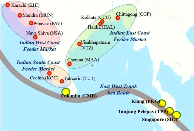 East-West sea route 