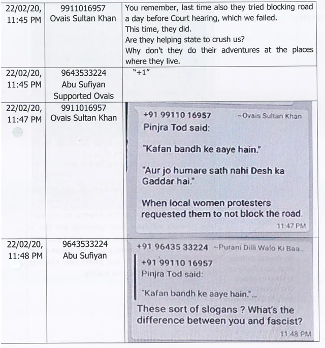 Chronology Of Conspiracy: How They Orchestrated Anti-CAA Protests And Violence In Delhi, Riots Chargesheet Explains